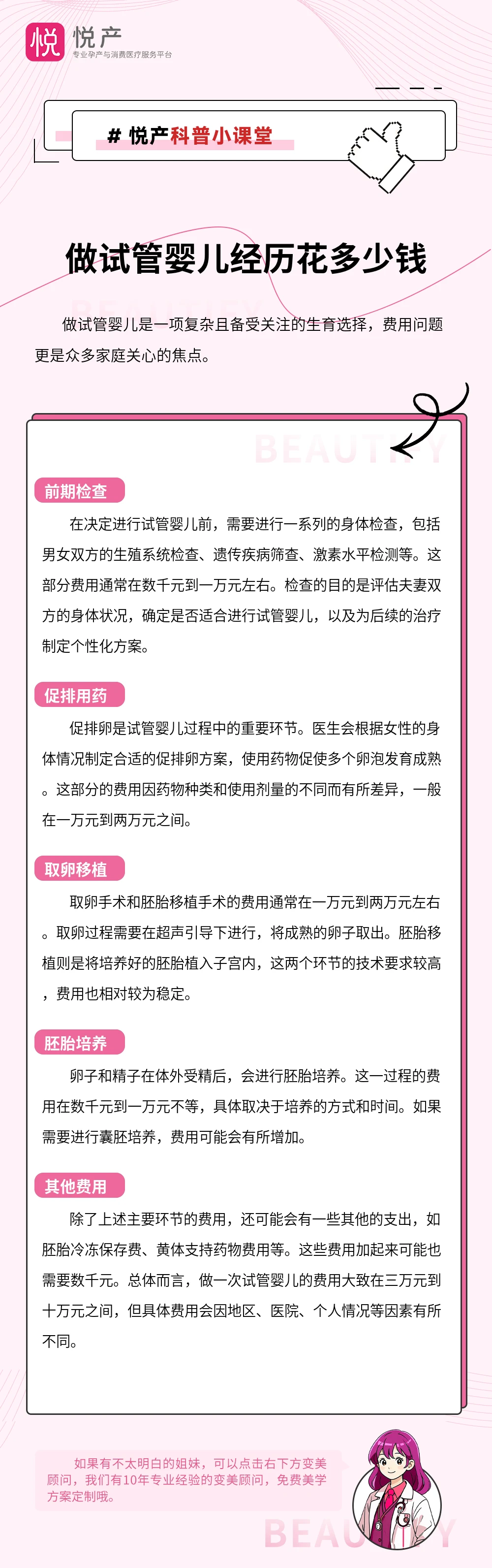 做试管婴儿经历花多少钱