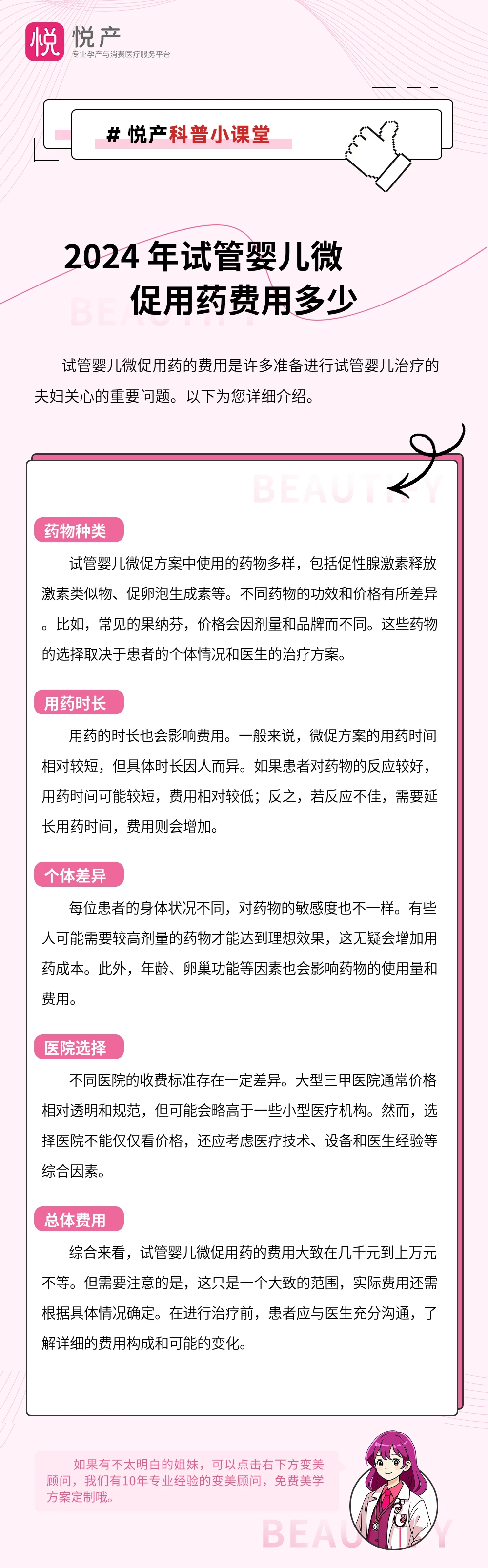 2024 年试管婴儿微促用药费用多少