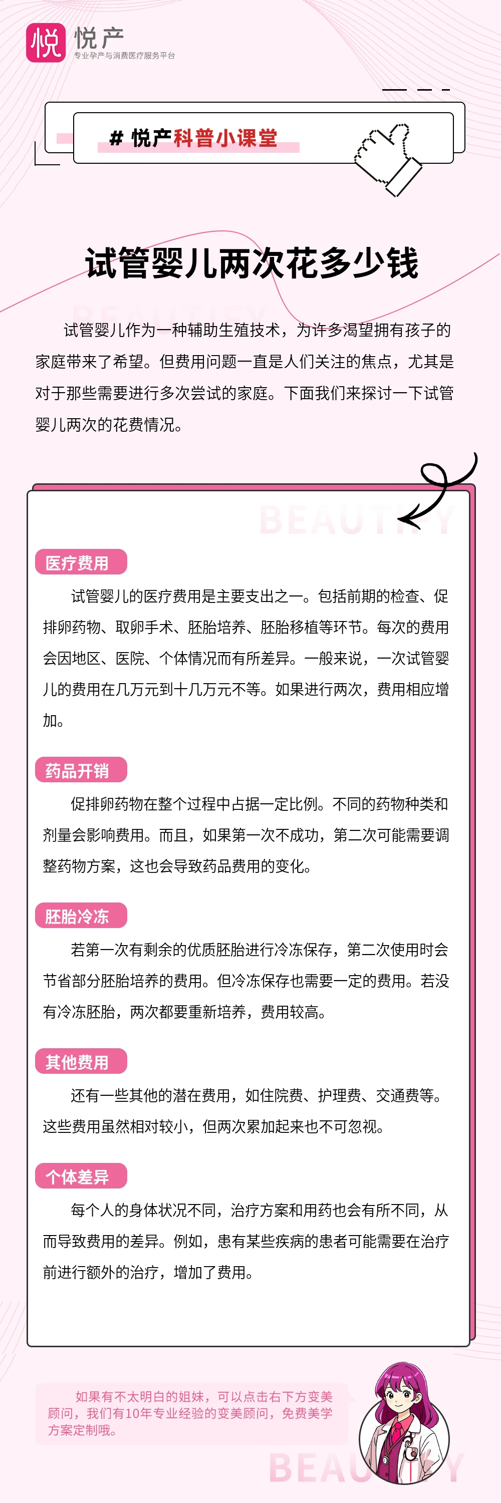 试管婴儿两次花多少钱