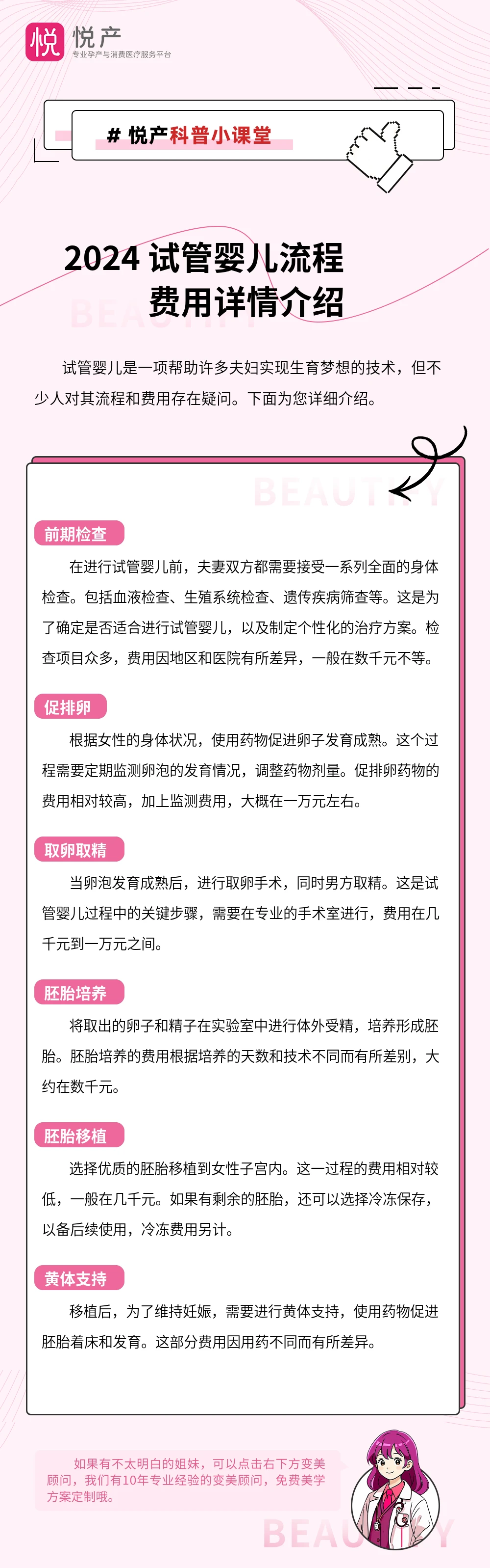 2024 试管婴儿流程费用详情介绍