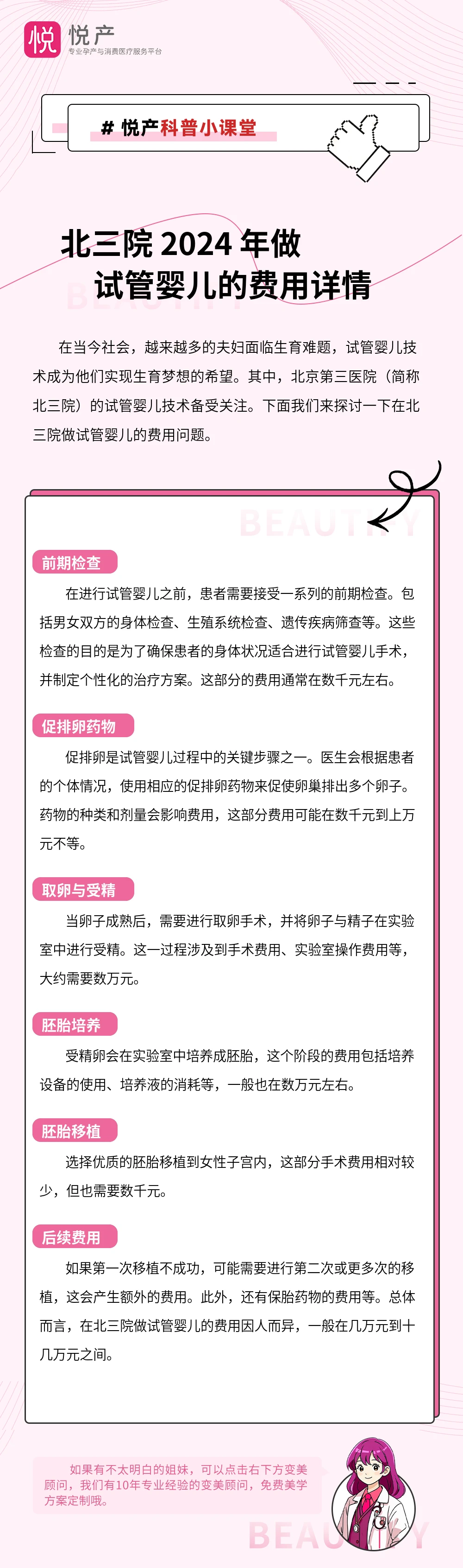 北三院 2024 年做试管婴儿的费用详情