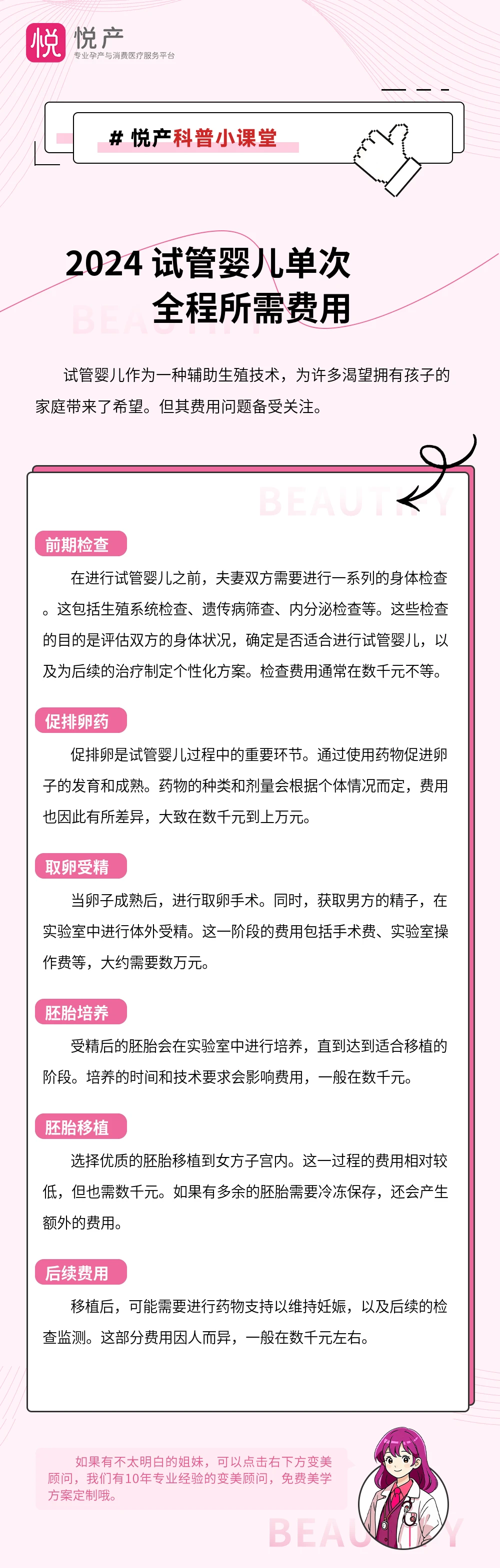 2024 试管婴儿单次全程所需费用