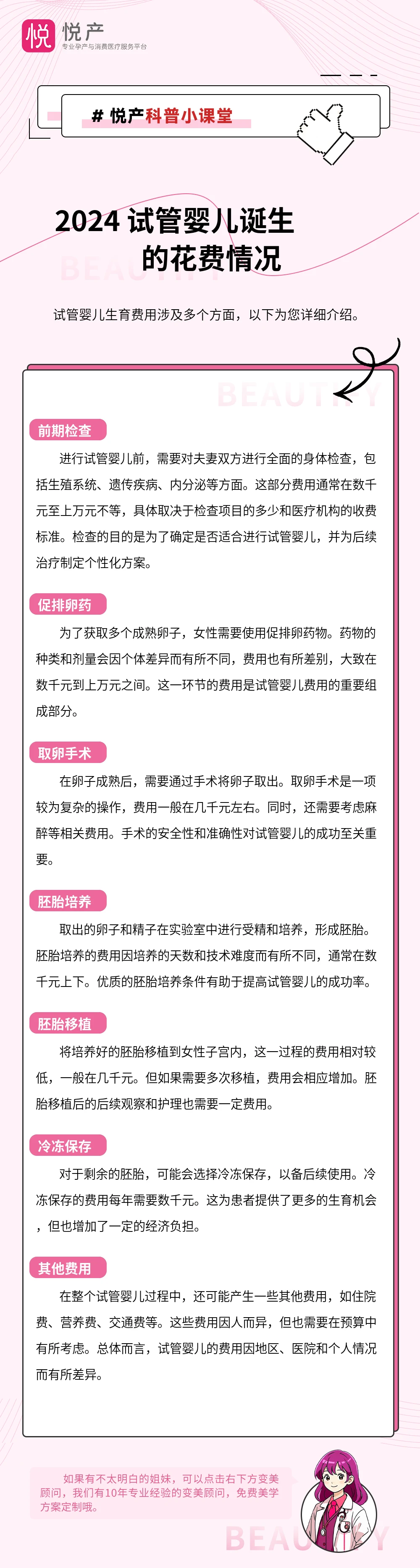 2024 试管婴儿诞生的花费情况