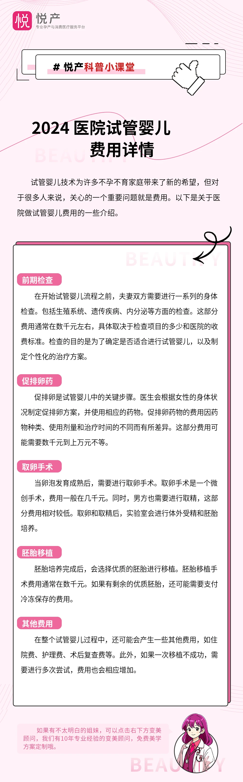 2024 医院试管婴儿费用详情