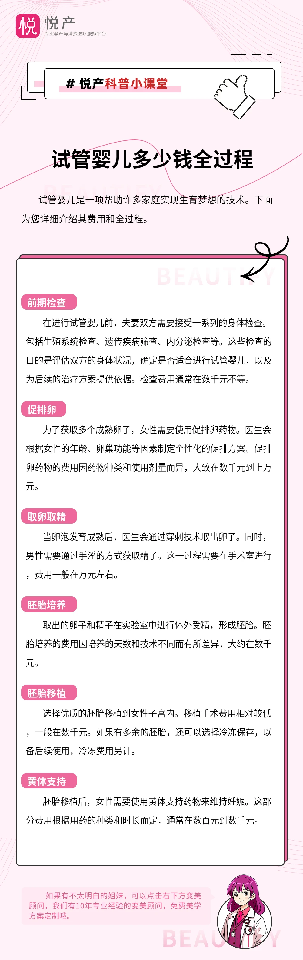 试管婴儿多少钱全过程