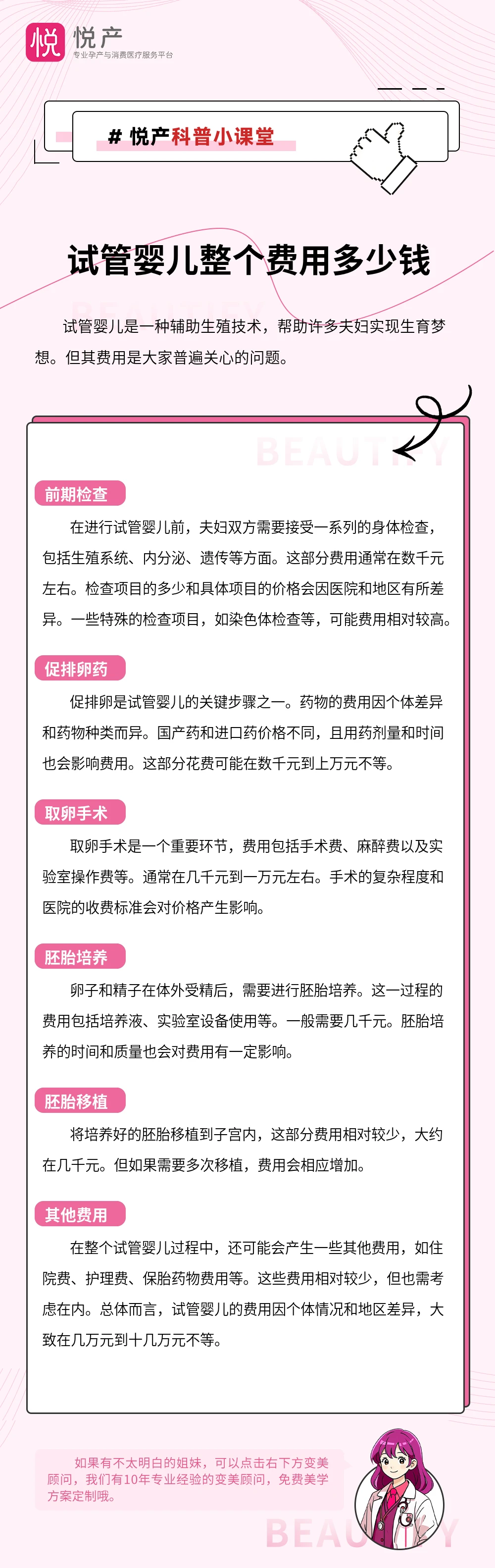 试管婴儿整个费用多少钱
