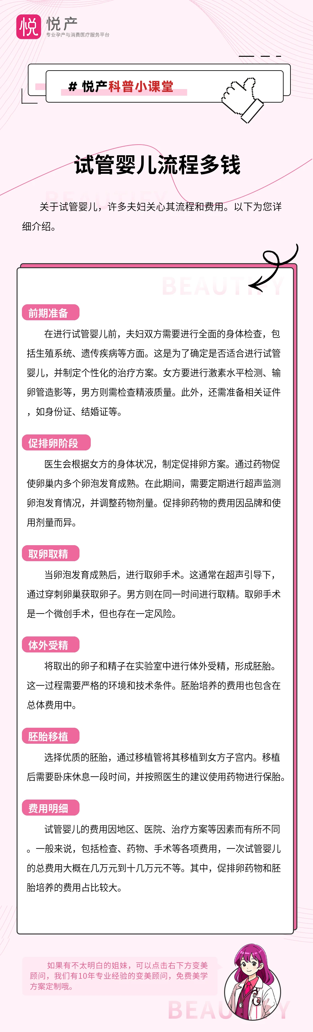 试管婴儿流程多钱