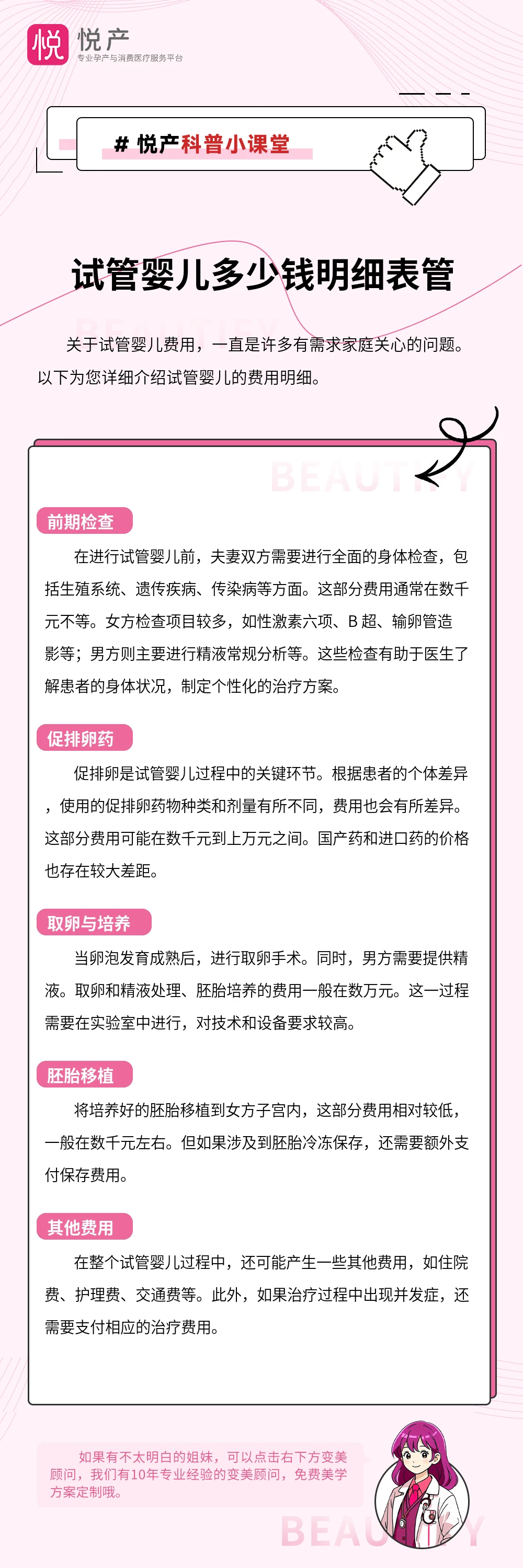 试管婴儿多少钱明细表管
