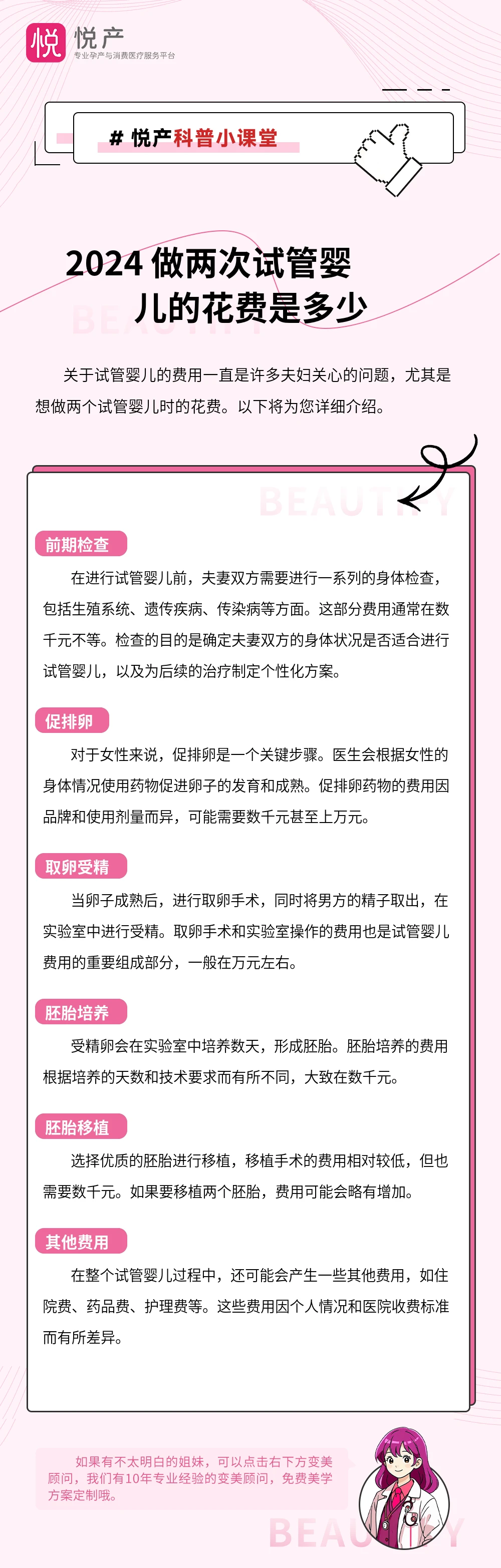 2024 做两次试管婴儿的花费是多少