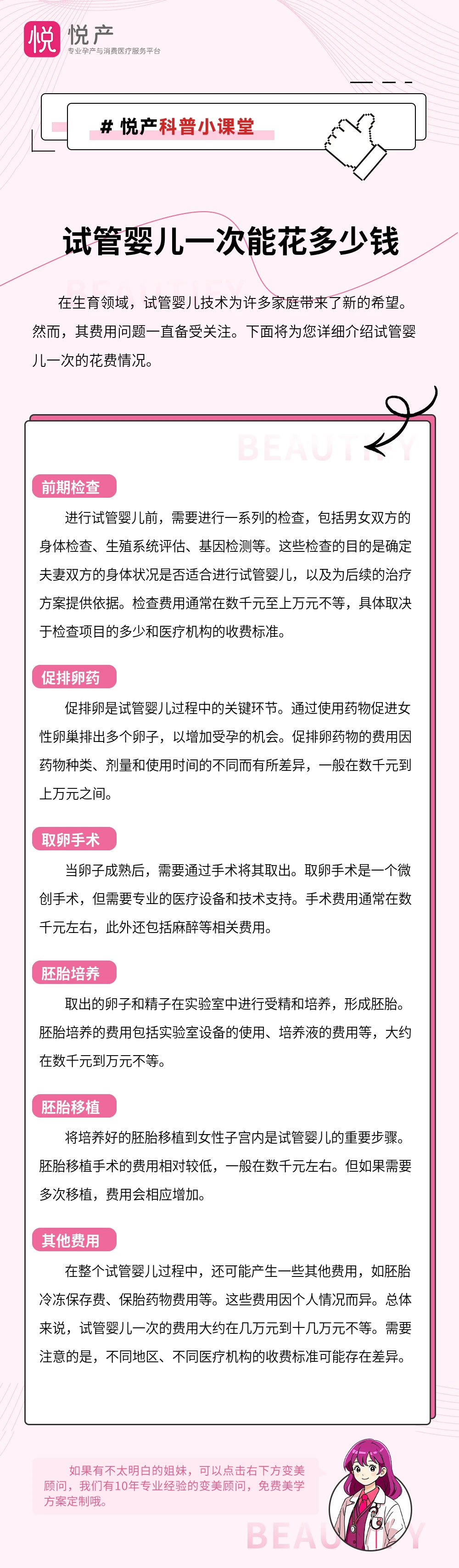 试管婴儿一次能花多少钱