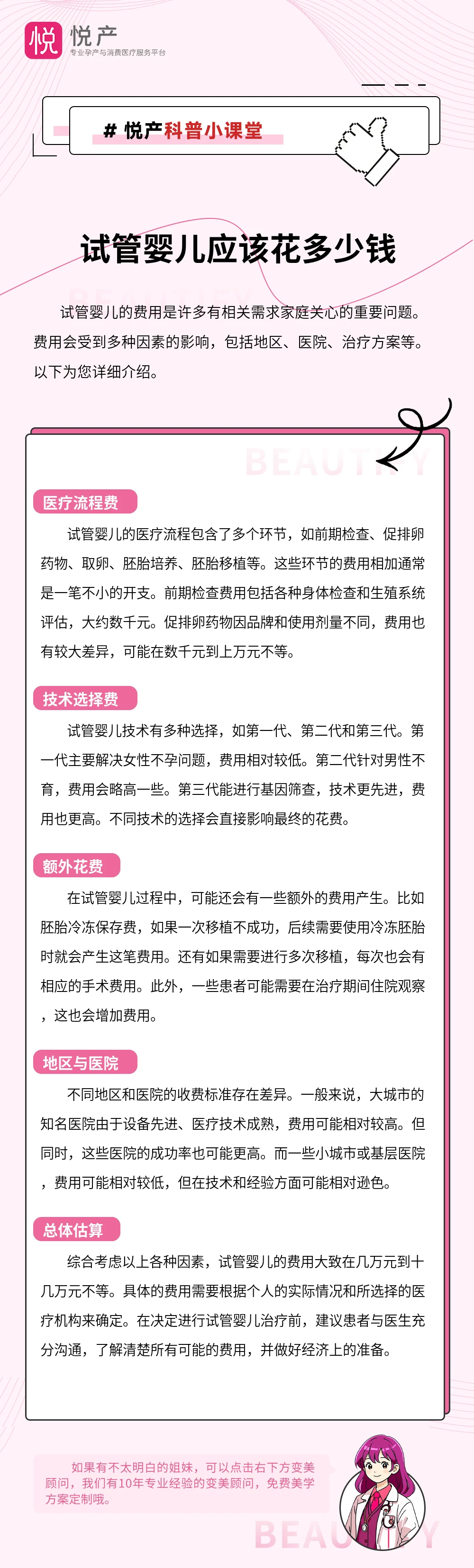 试管婴儿应该花多少钱