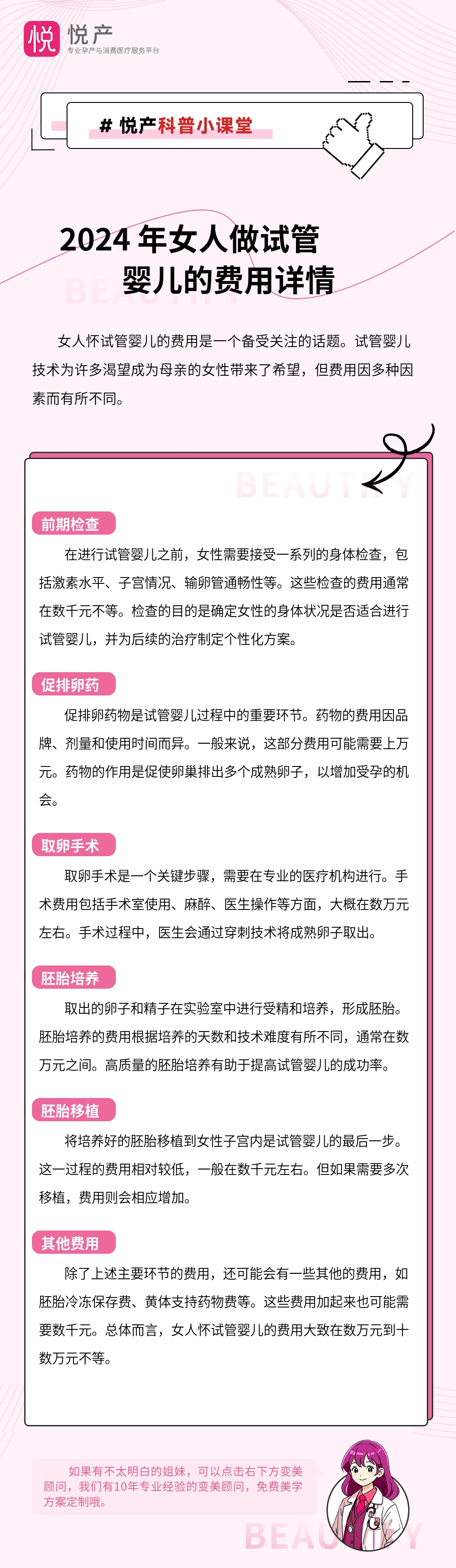 2024 年女人做试管婴儿的费用详情