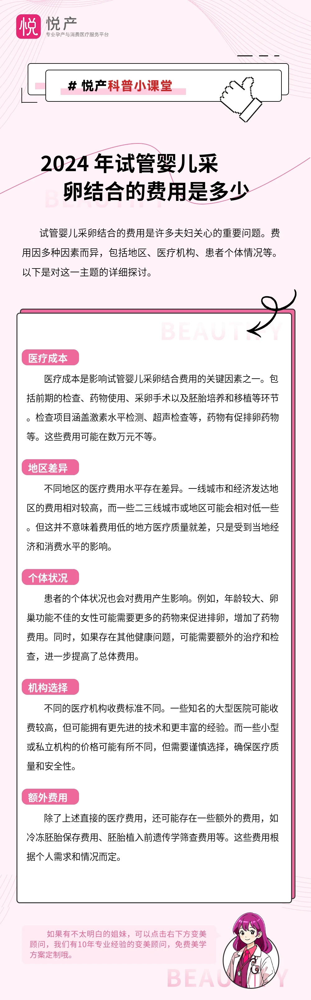 2024 年试管婴儿采卵结合的费用是多少