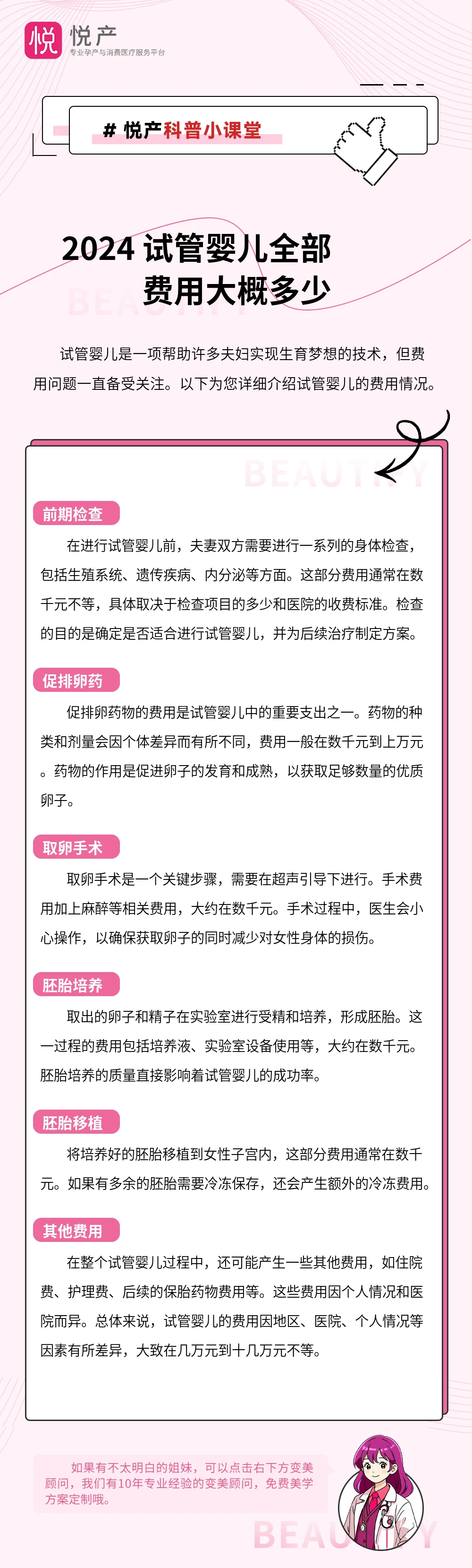 2024 试管婴儿全部费用大概多少