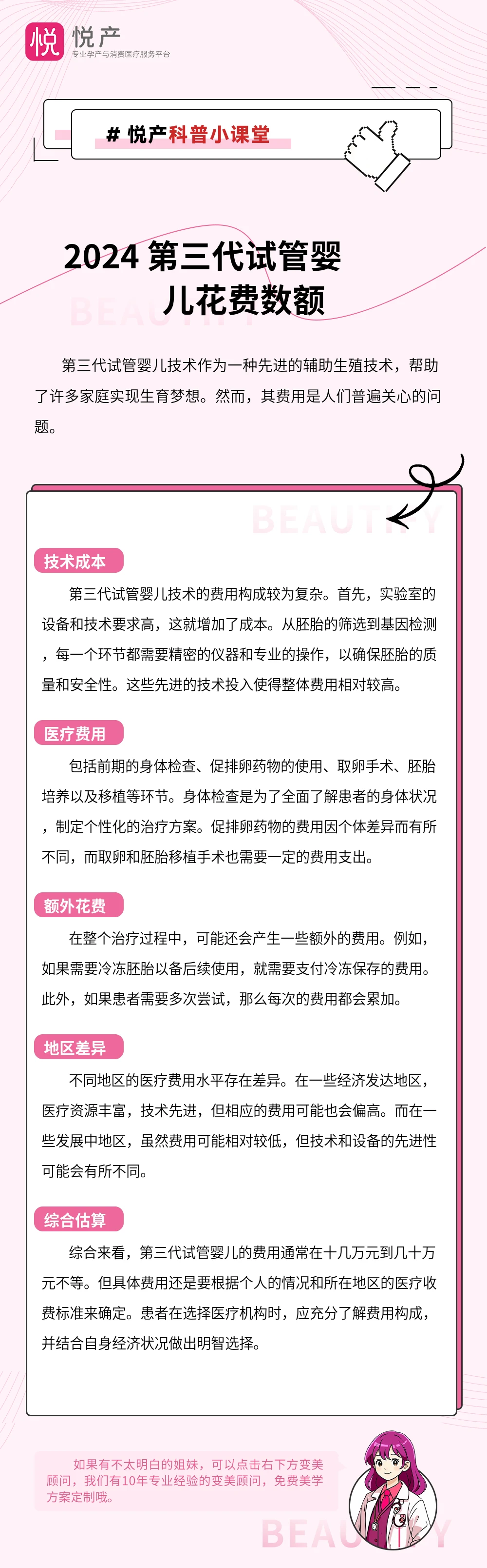 2024 第三代试管婴儿花费数额