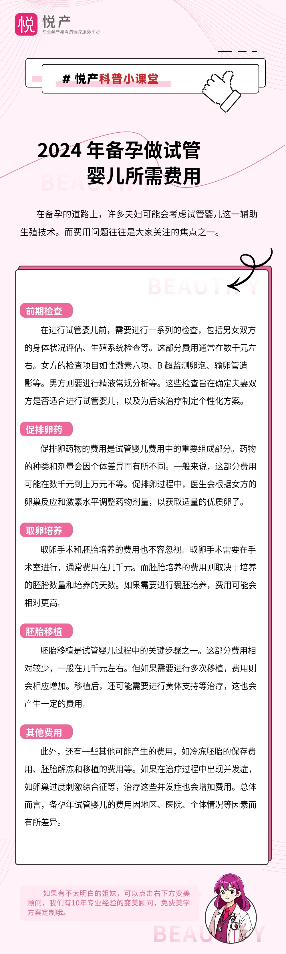 2024 年备孕做试管婴儿所需费用