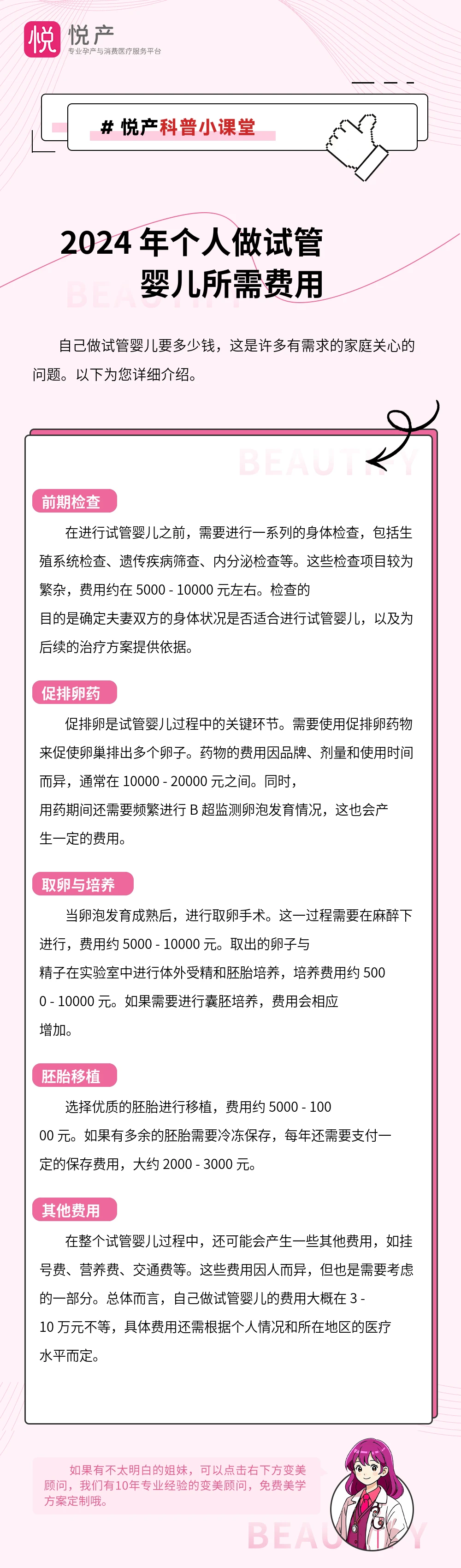 2024 年个人做试管婴儿所需费用