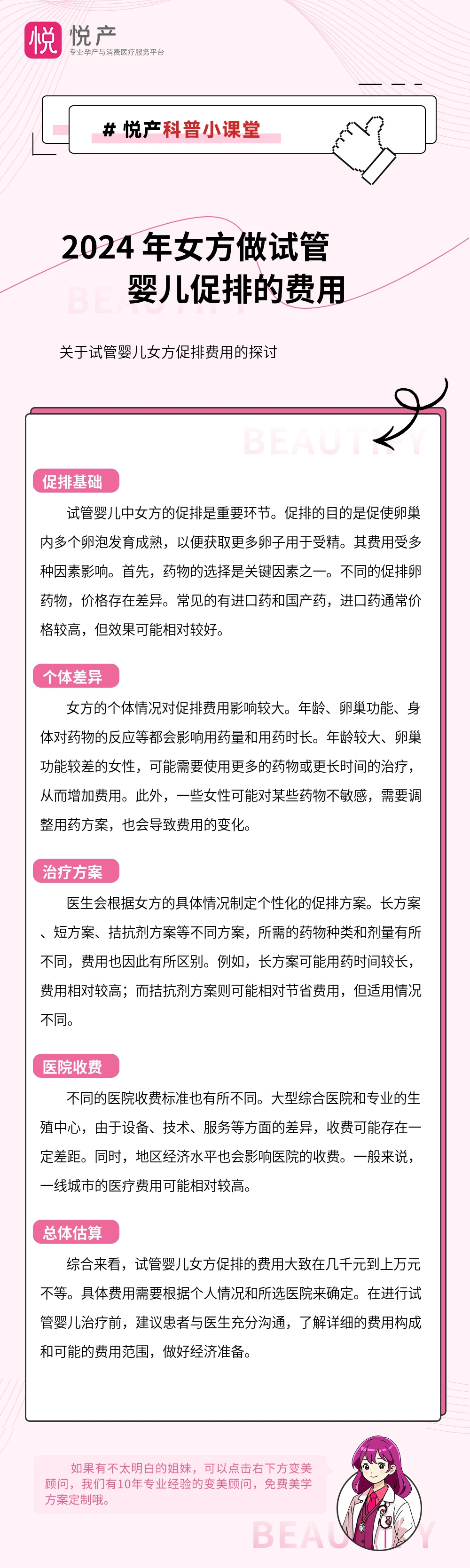 2024 年女方做试管婴儿促排的费用