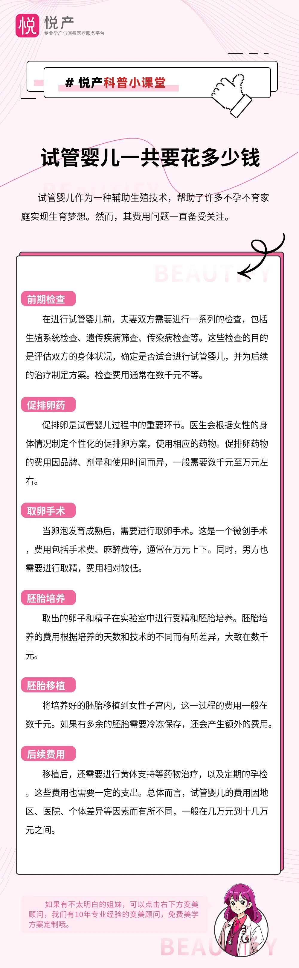 试管婴儿一共要花多少钱