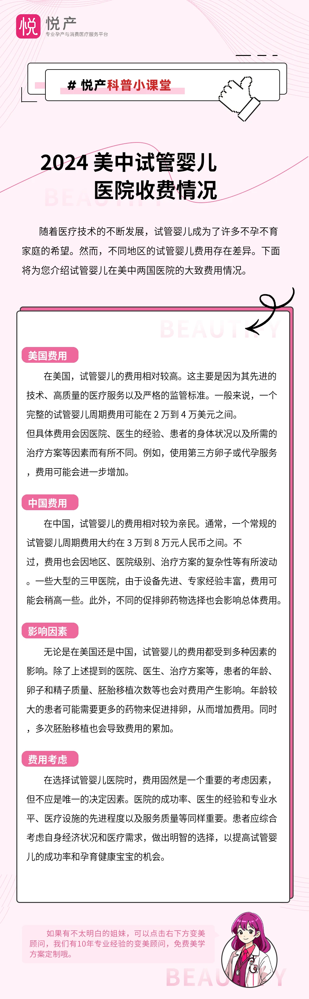 2024 美中试管婴儿医院收费情况