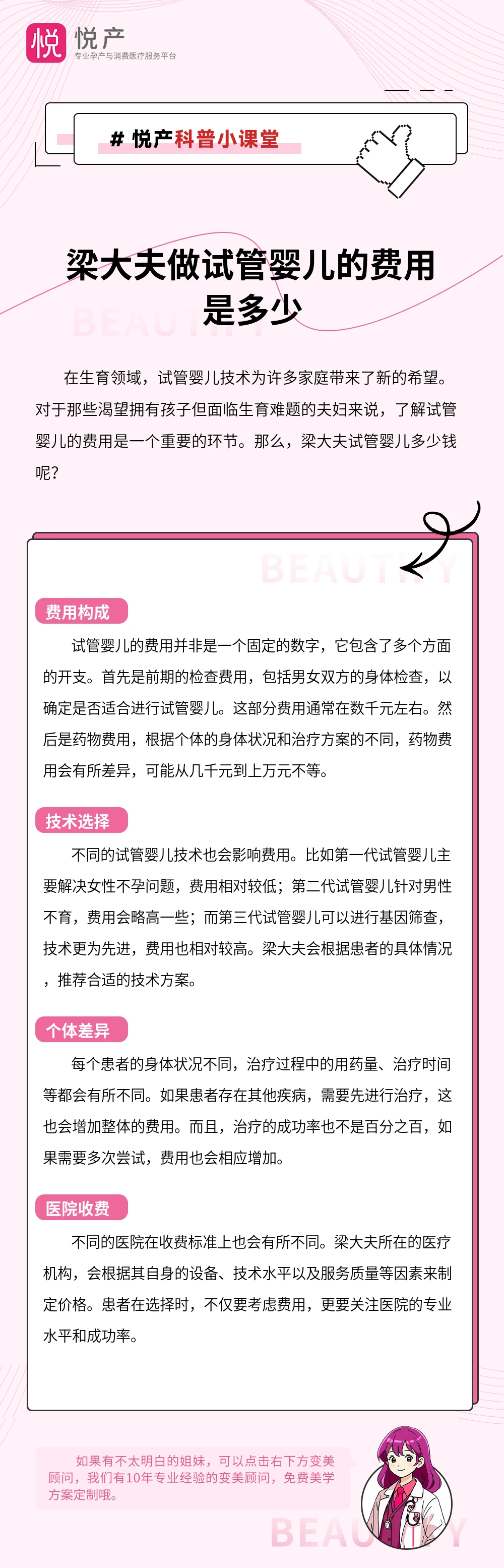 梁大夫做试管婴儿的费用是多少