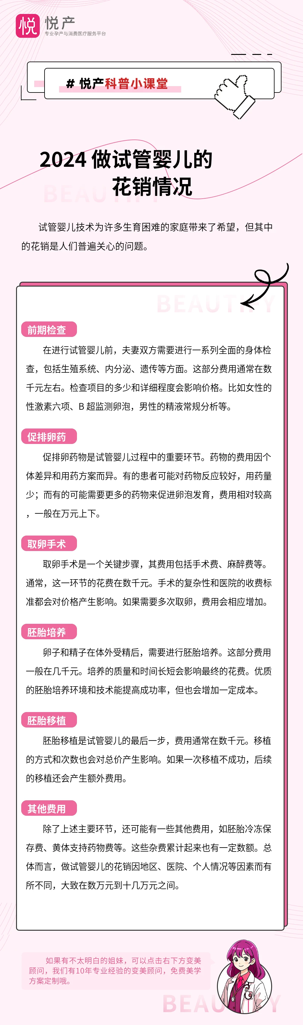 2024 做试管婴儿的花销情况