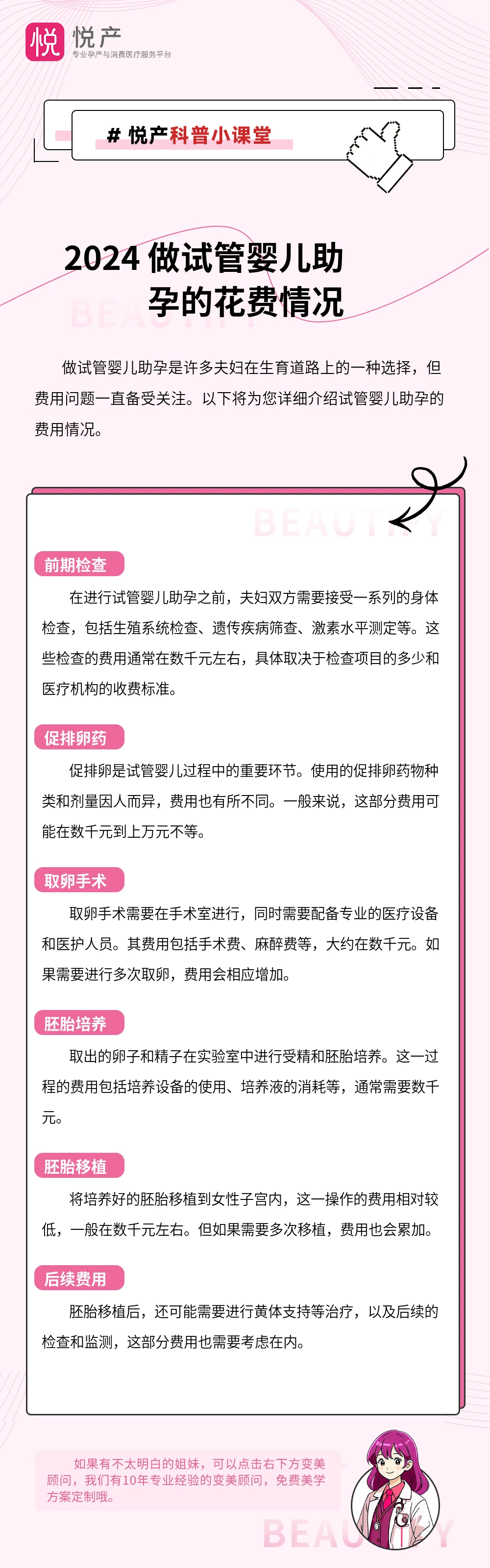 2024 做试管婴儿助孕的花费情况