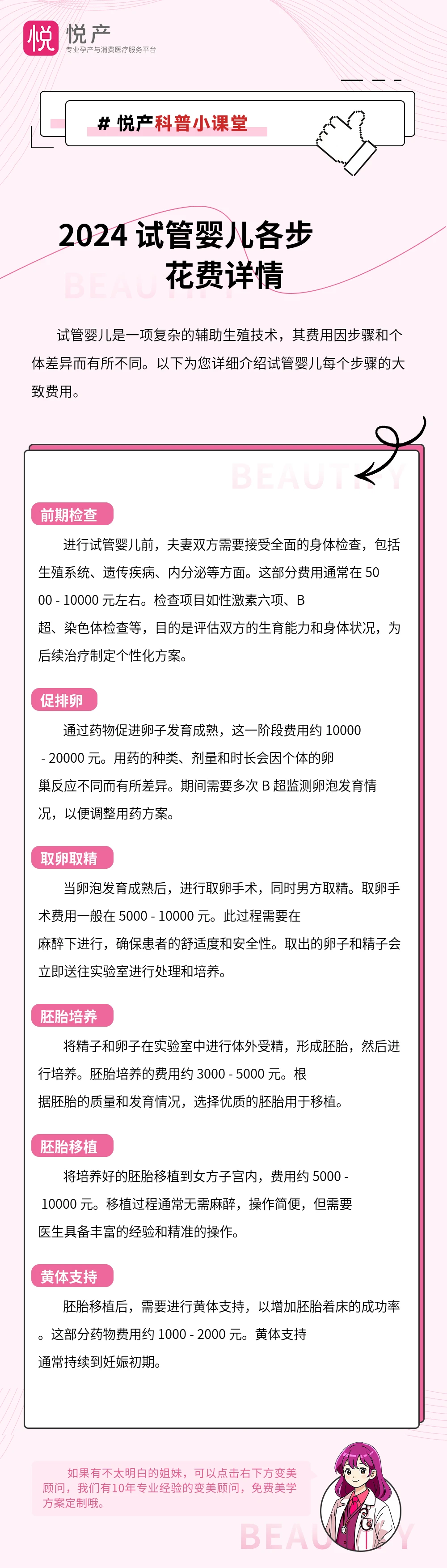 2024 试管婴儿各步花费详情
