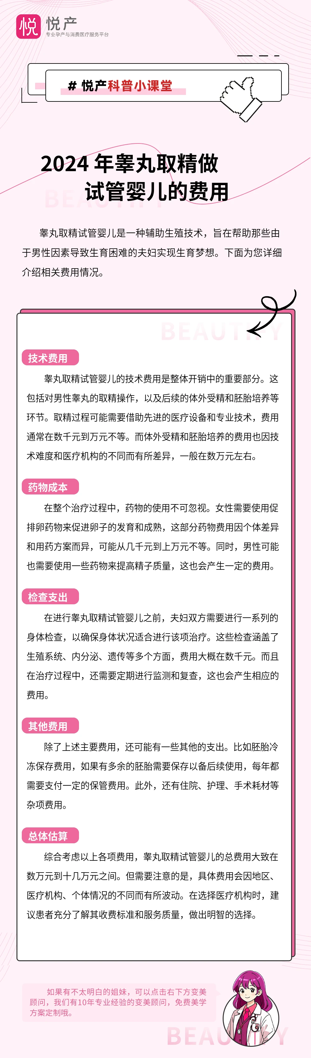 2024 年睾丸取精做试管婴儿的费用