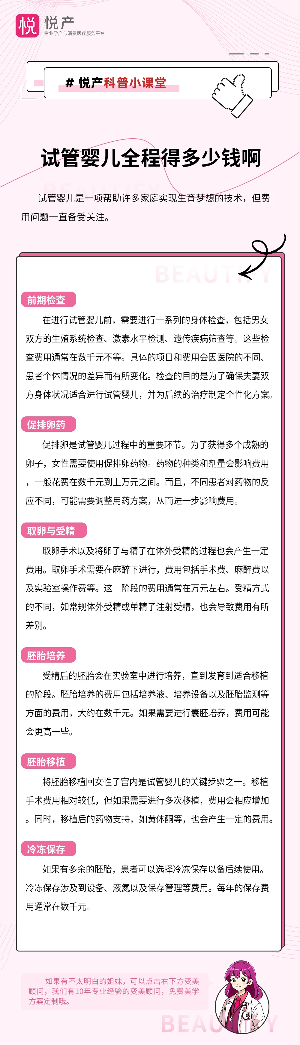 试管婴儿全程得多少钱啊