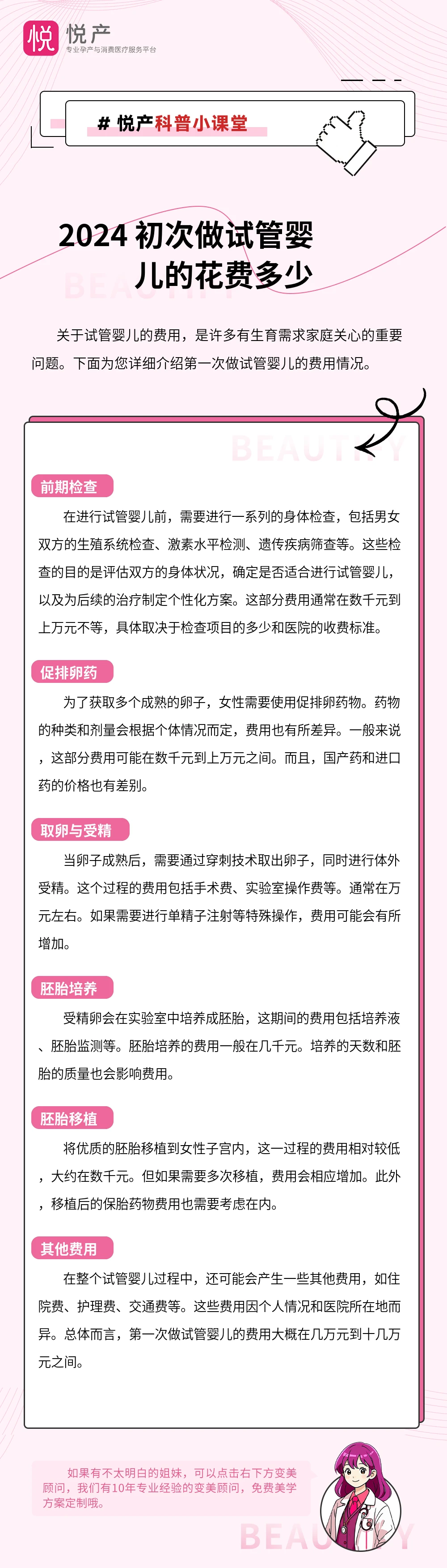 2024 初次做试管婴儿的花费多少