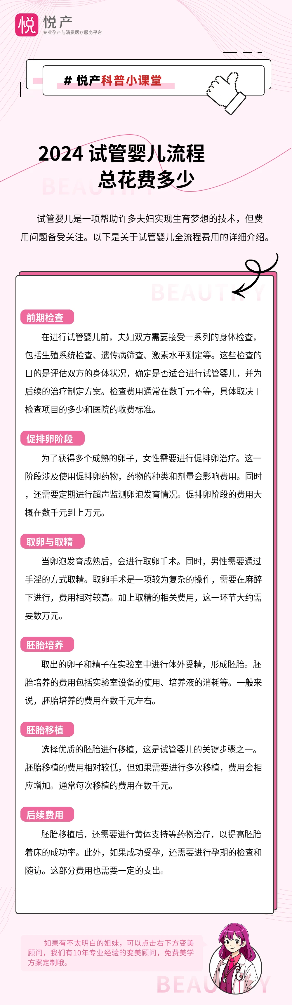 2024 试管婴儿流程总花费多少