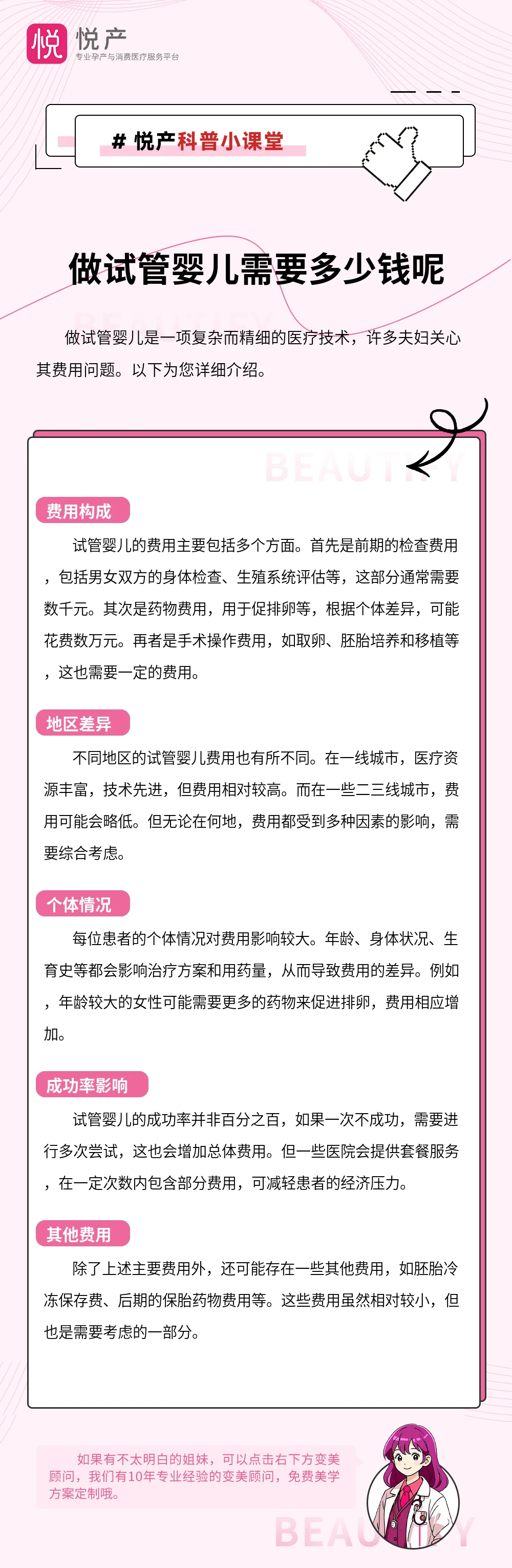 做试管婴儿需要多少钱呢