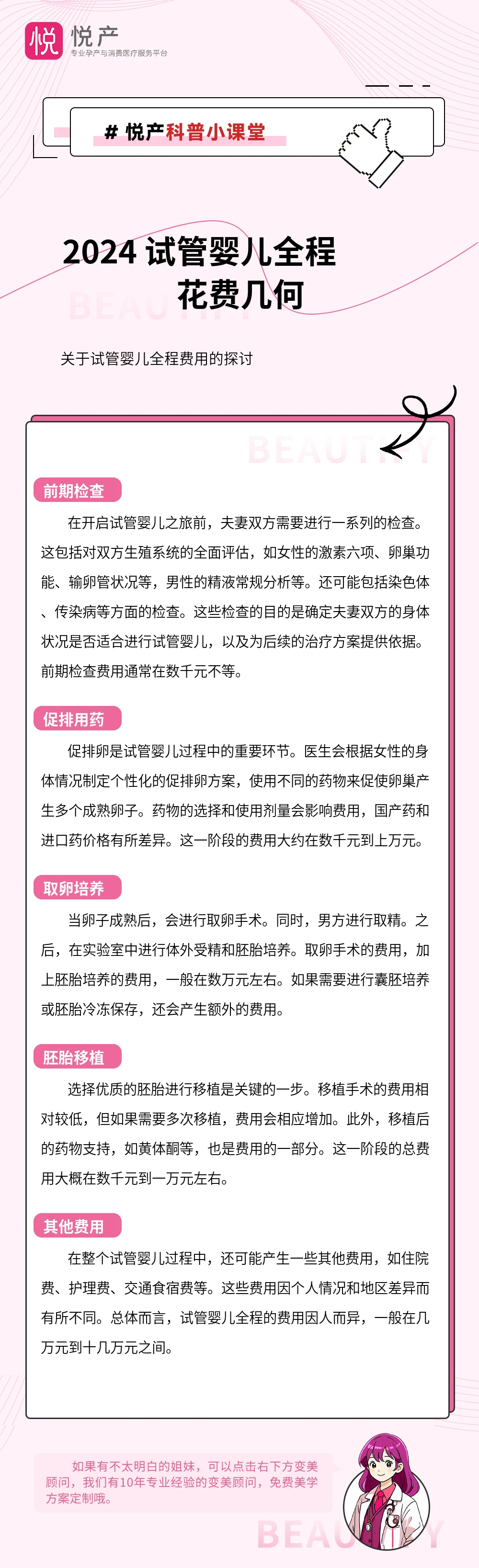 2024 试管婴儿全程花费几何