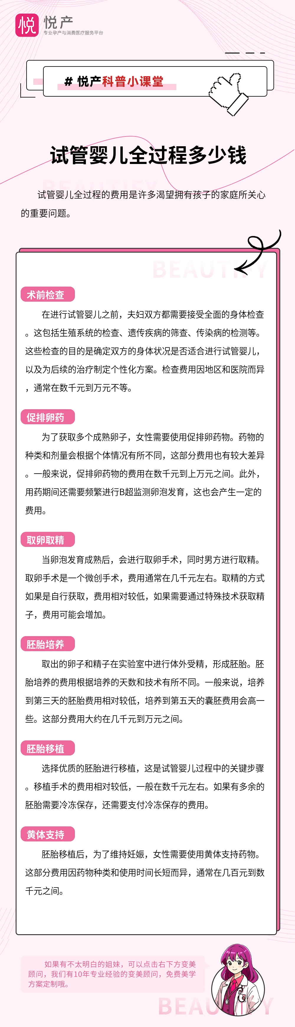 试管婴儿全过程多少钱