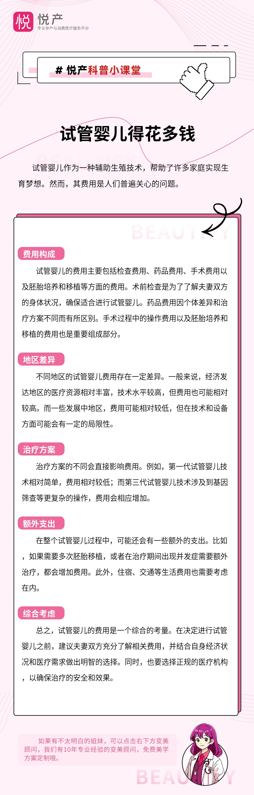 试管婴儿得花多钱
