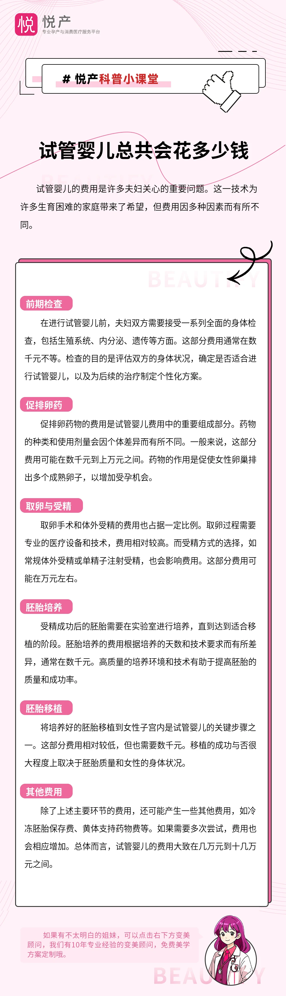 试管婴儿总共会花多少钱