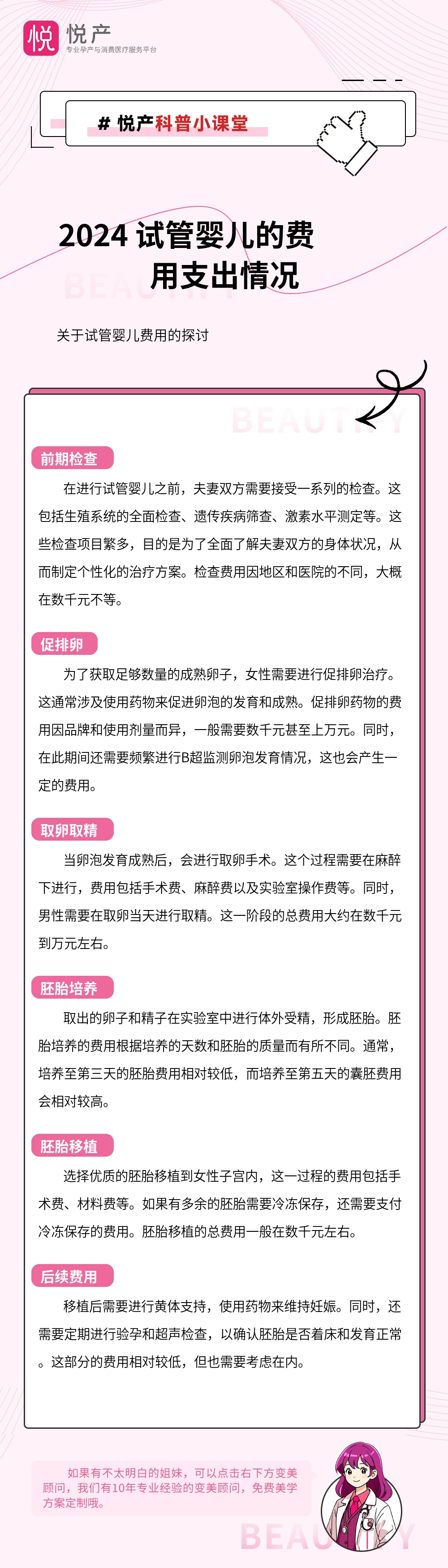 2024 试管婴儿的费用支出情况