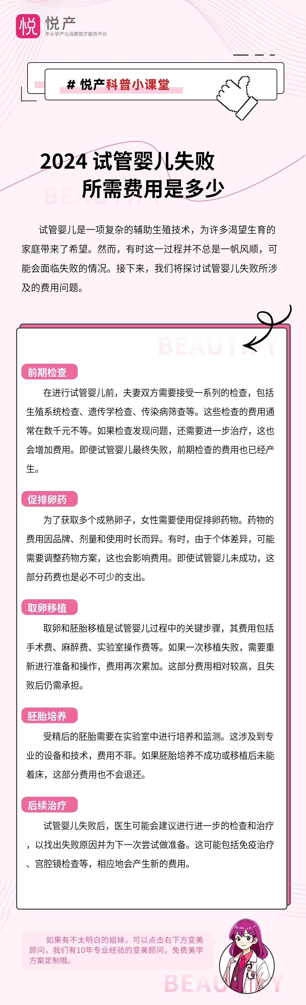 2024 试管婴儿失败所需费用是多少