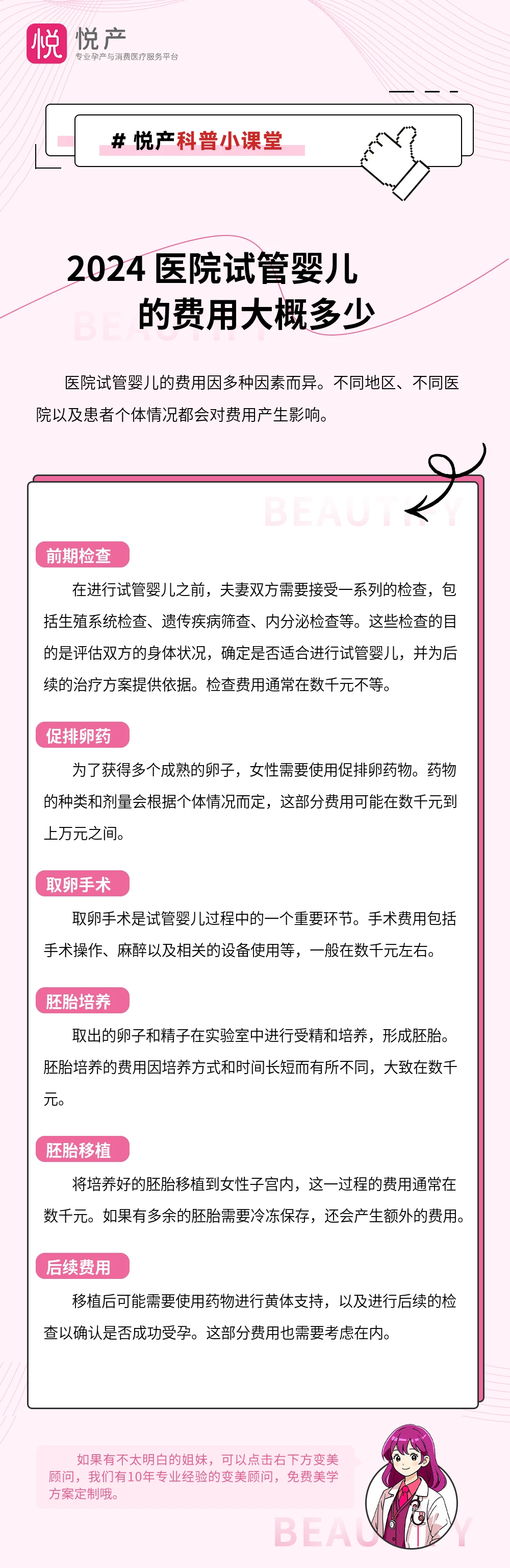 2024 医院试管婴儿的费用大概多少
