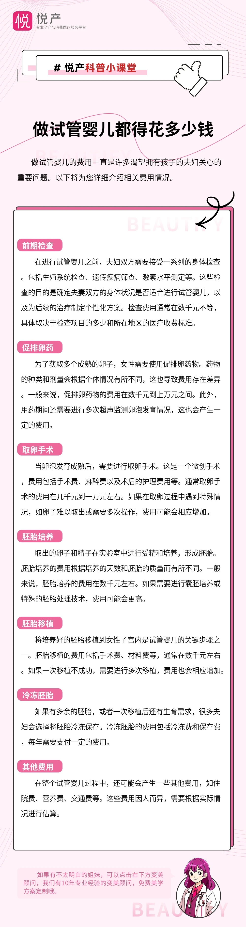 做试管婴儿都得花多少钱