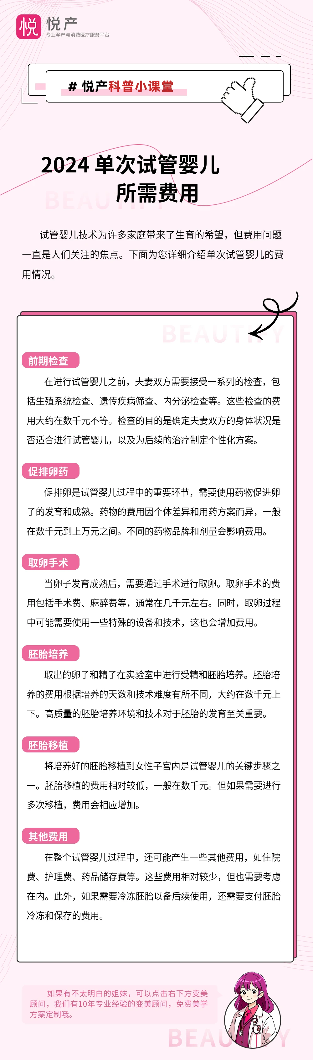 2024 单次试管婴儿所需费用
