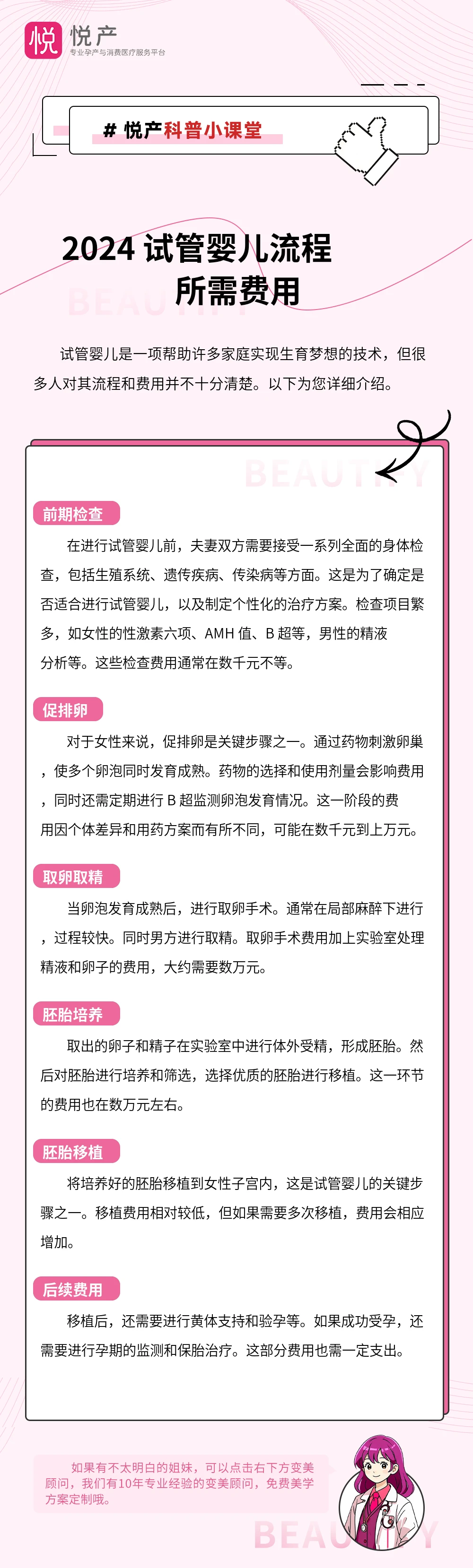 2024 试管婴儿流程所需费用