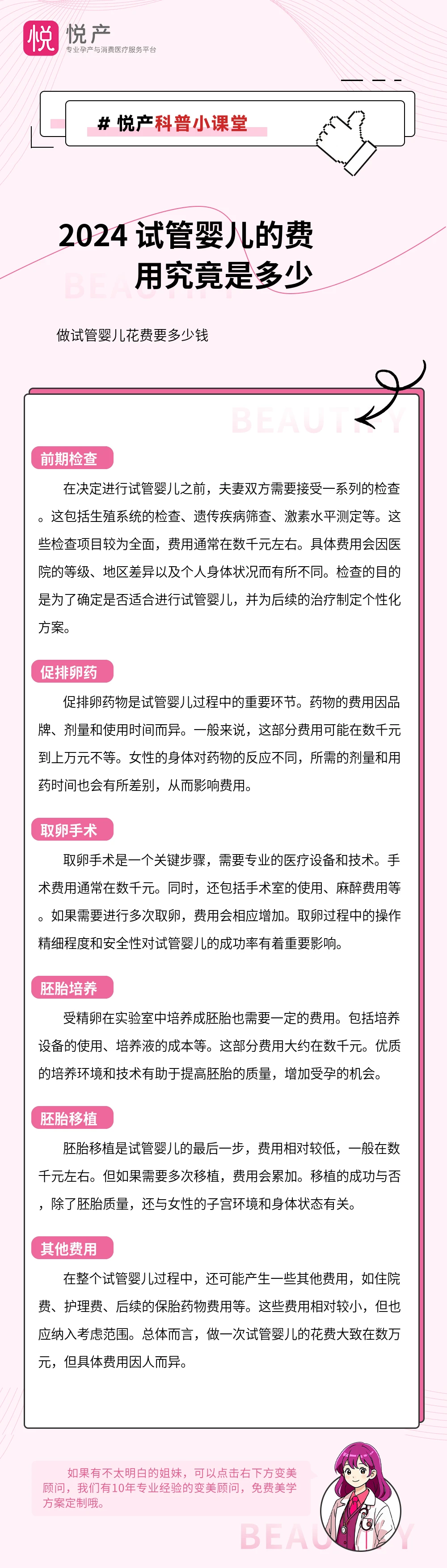 2024 试管婴儿的费用究竟是多少