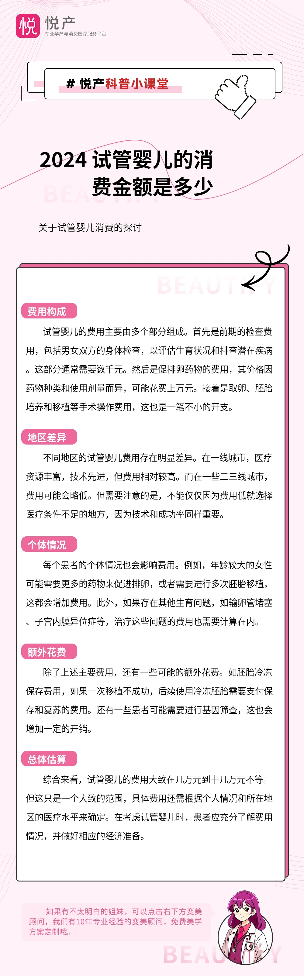 2024 试管婴儿的消费金额是多少