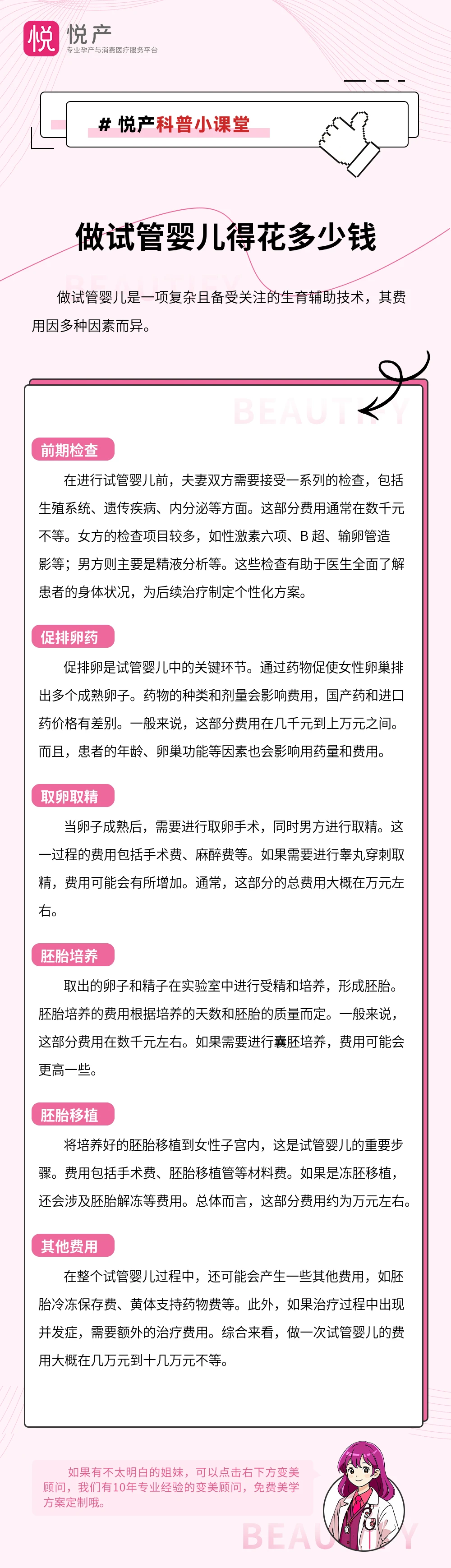 做试管婴儿得花多少钱