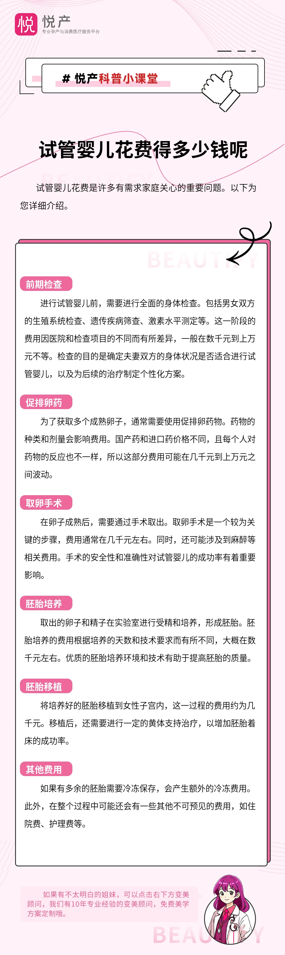 试管婴儿花费得多少钱呢