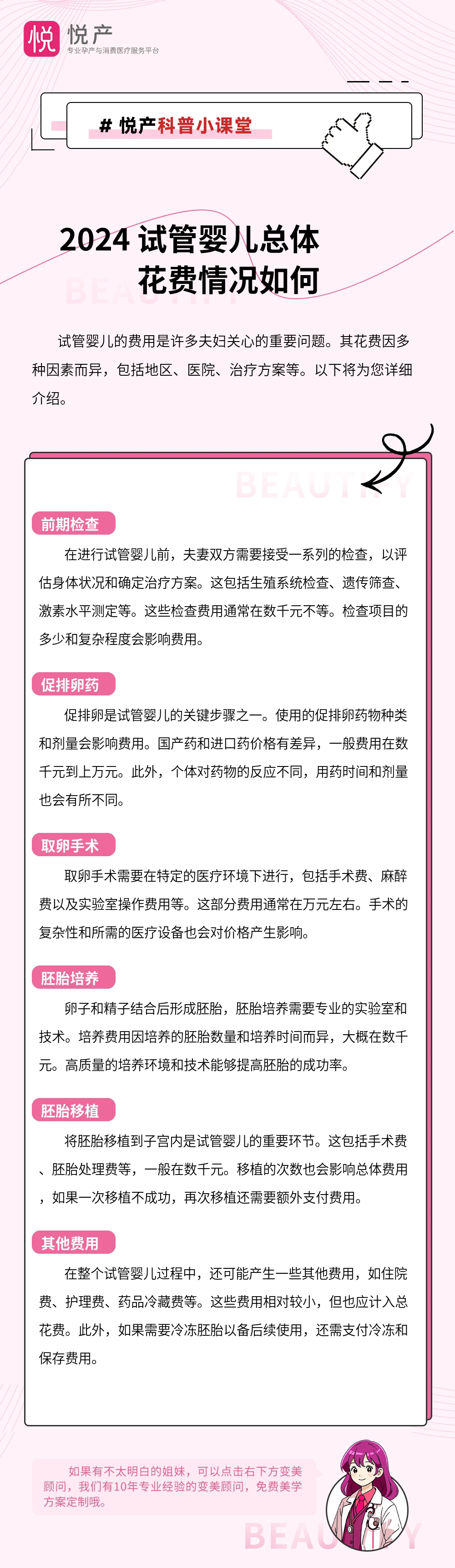 2024 试管婴儿总体花费情况如何