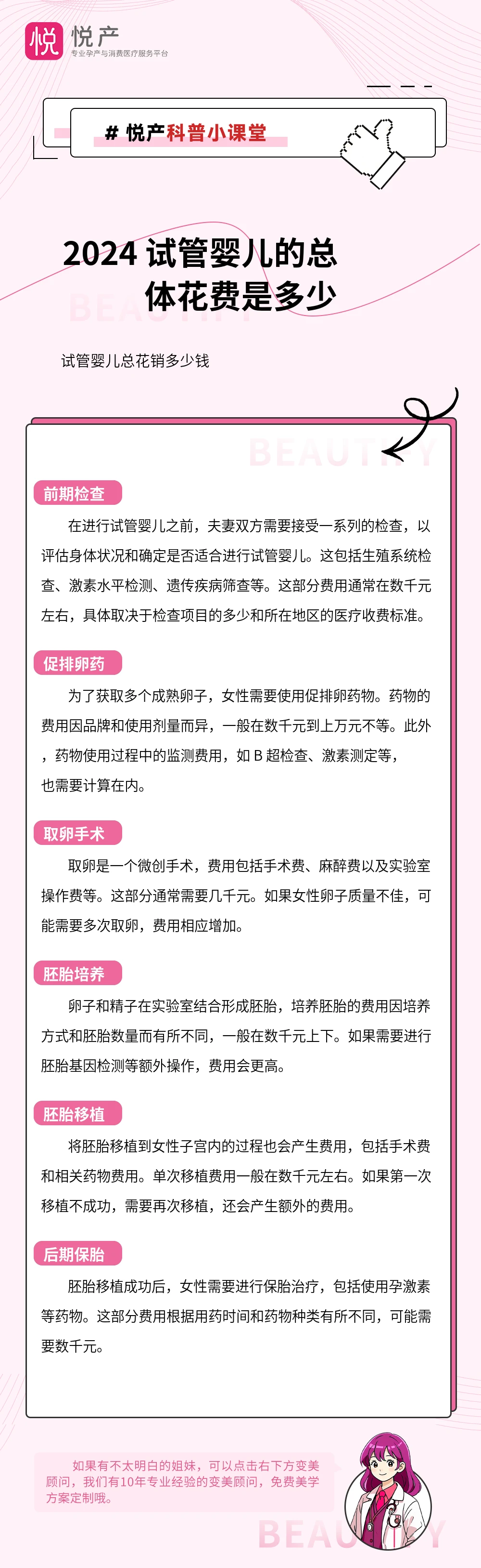 2024 试管婴儿的总体花费是多少