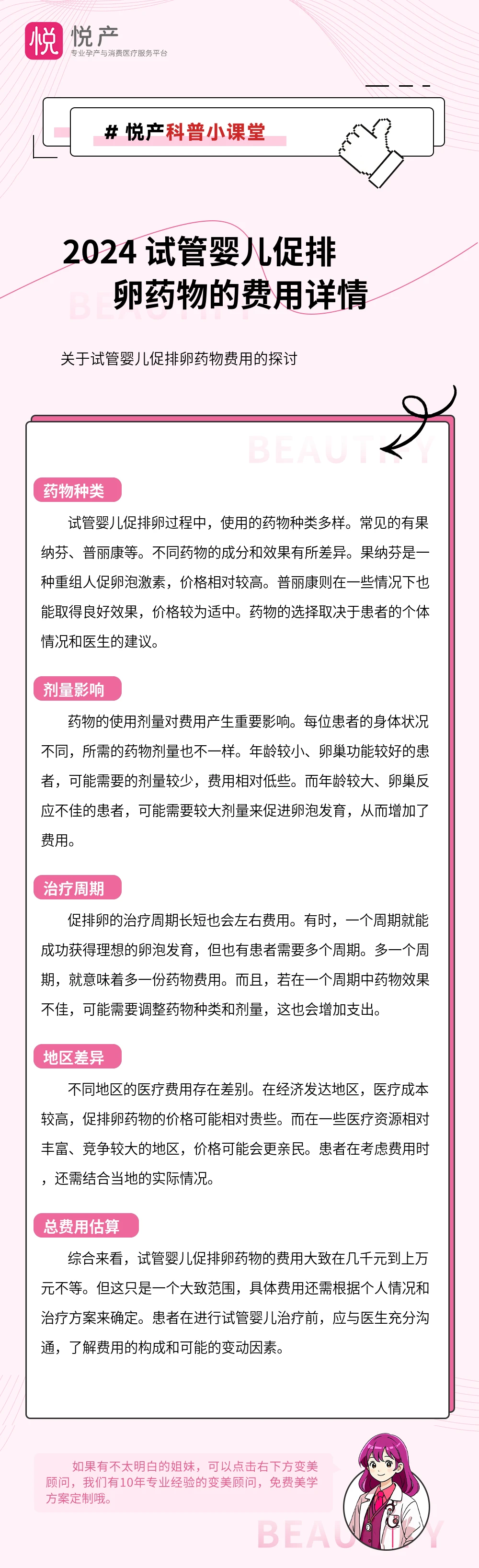 2024 试管婴儿促排卵药物的费用详情
